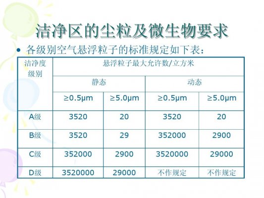 廠房百萬級裝修是什么意思？