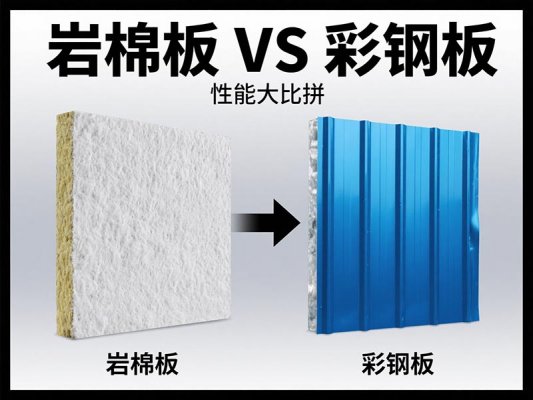 鋼結構廠房裝修大揭秘：巖棉板VS彩鋼板，誰才是最佳之選？